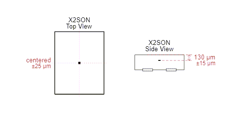 Location Circuit - Texas Instruments TMAG5253 Low-Power Linear Hall-Effect Sensors
